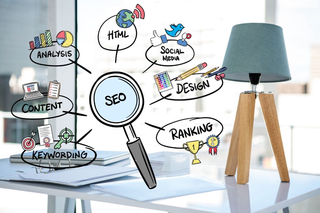 web marketing